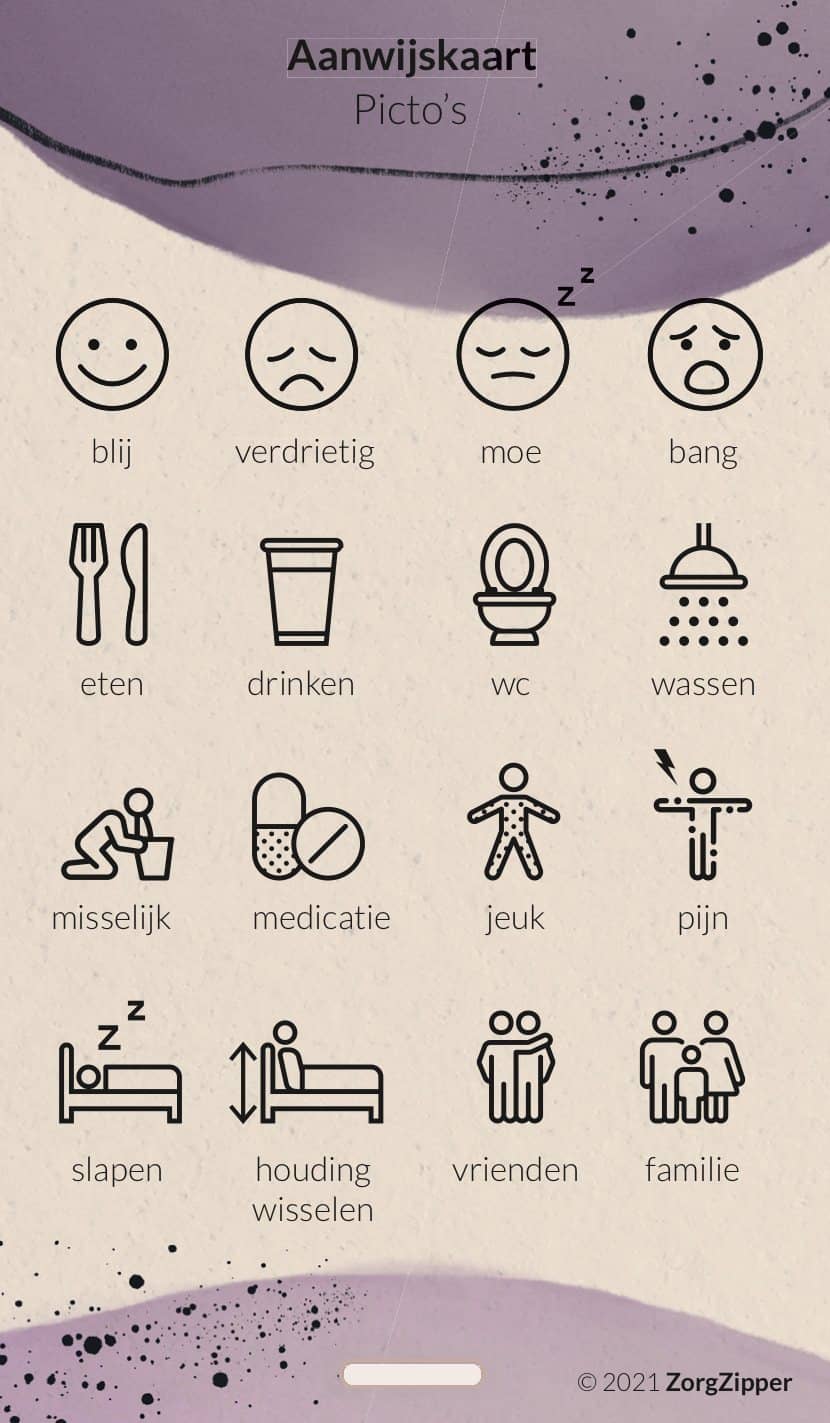 Aanwijskaart, voorkant