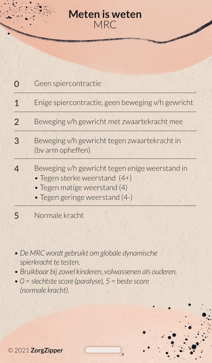 Meten is weten: MRC & pupilcontrole