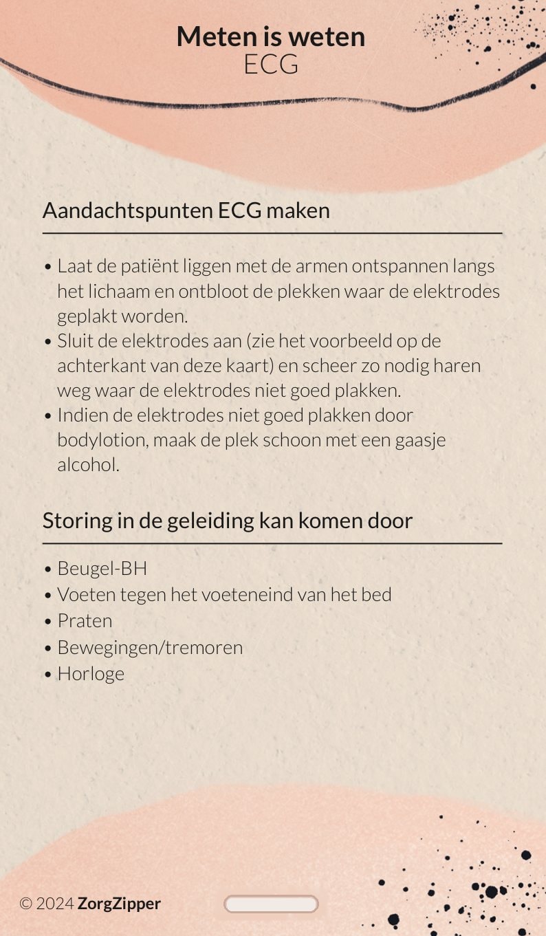 Achterkant van de kaart Meten is weten: ECG