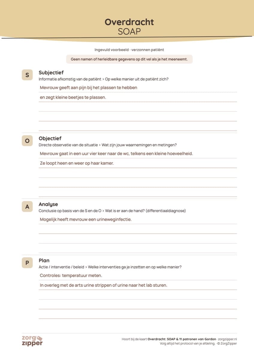 SOAP-rapportage, ingevuld voorbeeld