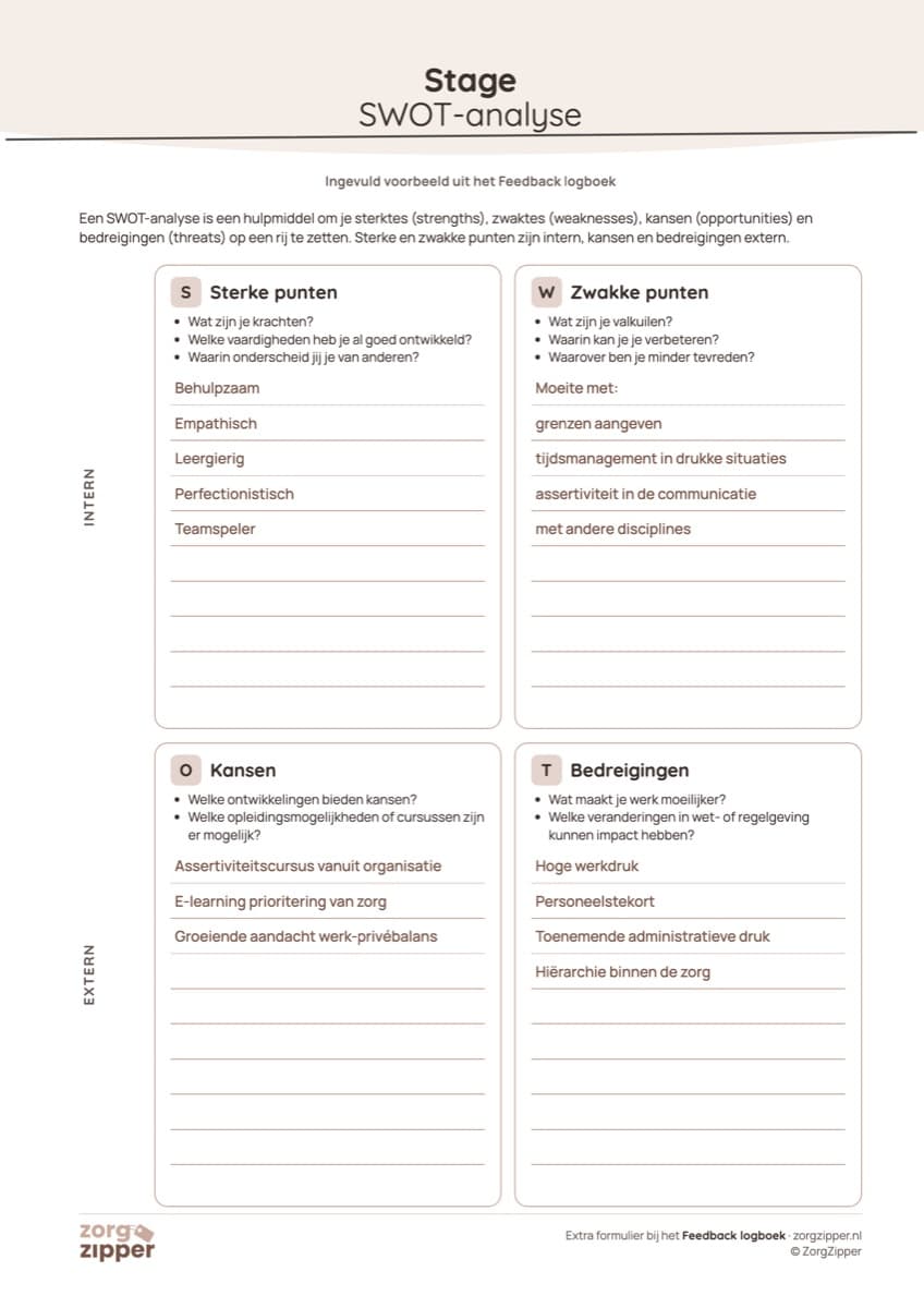 SWOT-analyse voor je stage, ingevuld voorbeeld