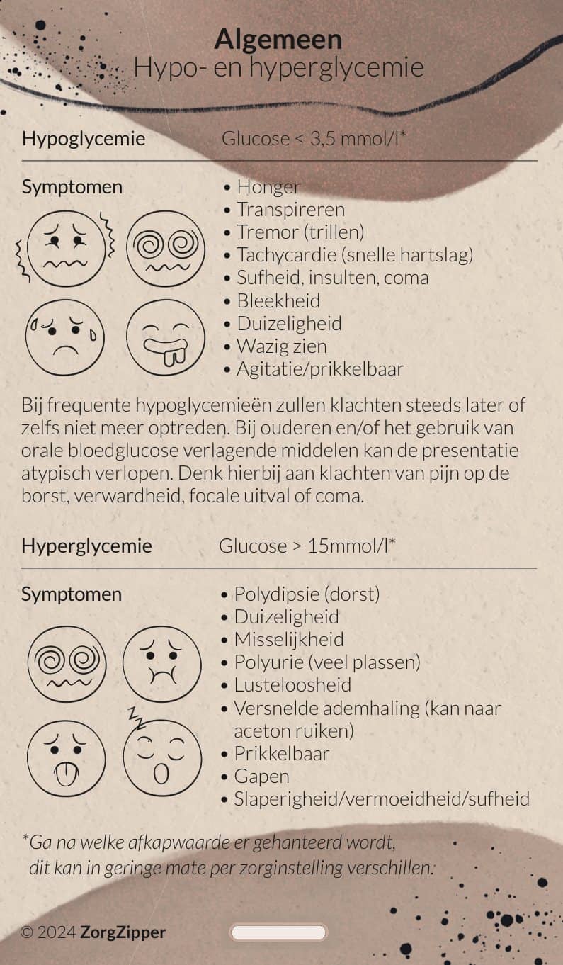 Algemeen: hypo- en hyperglycemie
